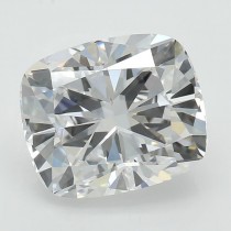 Lab Created 1.92 Carat E-VS2 Cushion Cut Diamond Lab Created 1.92 Carat E-VS2 Cushion Cut Diamond