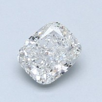 0.96 Carat H-SI2 Cushion Cut Natural Diamond 0.96 Carat H-SI2 Cushion Cut Natural Diamond
