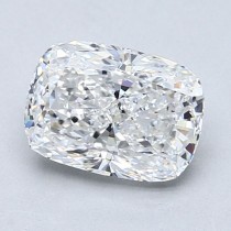 2.01 Carat E-VS2 Cushion Cut Natural Diamond 2.01 Carat E-VS2 Cushion Cut Natural Diamond