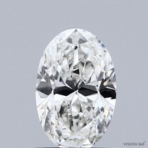 0.70 Carat J-SI2 Oval Natural Diamond Certified By GIA 0.70 Carat J-SI2 Oval Natural Diamond Certified By GIA