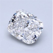2.81 Carat D-VS2 Cushion Cut Natural Diamond 2.81 Carat D-VS2 Cushion Cut Natural Diamond