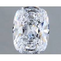 0.50 Carat D-IF Cushion Cut Natural Diamond 0.50 Carat D-IF Cushion Cut Natural Diamond