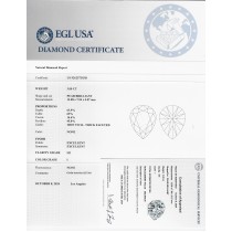 3.00 Carat I-SI1 Pear Shaped Natural Diamond 3.00 Carat I-SI1 Pear Shaped Natural Diamond