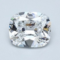1.12 Carat D-IF Cushion Cut Natural Diamond 1.12 Carat D-IF Cushion Cut Natural Diamond