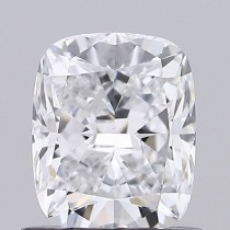 Lab Created 0.90 Carat D-SI1 Cushion Cut Diamond Lab Created 0.90 Carat D-SI1 Cushion Cut Diamond