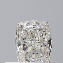0.44 Carat H-SI1 Cushion Cut Natural Diamond Certified By GIA 0.44 Carat H-SI1 Cushion Cut Natural Diamond Certified By GIA