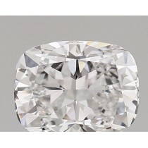 Lab Created 1.83 Carat E-VVS2 Cushion Cut Diamond Lab Created 1.83 Carat E-VVS2 Cushion Cut Diamond