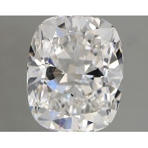 Lab Created 1.92 Carat E-VVS2 Cushion Cut Diamond Lab Created 1.92 Carat E-VVS2 Cushion Cut Diamond