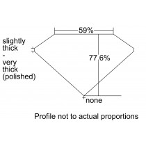 1.02 Carat G-SI2 Radiant Cut Natural Diamond