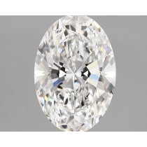 Lab Created 2.64 Carat E-VS1 Oval Diamond