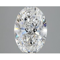 Lab Created 2.67 Carat D-VVS2 Oval Diamond Lab Created 2.67 Carat D-VVS2 Oval Diamond