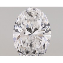 Lab Created 1.24 Carat D-VVS2 Oval Diamond