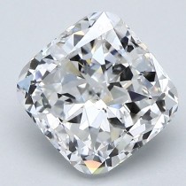 2.00 Carat D-SI1 Cushion Cut Natural Diamond 2.00 Carat D-SI1 Cushion Cut Natural Diamond