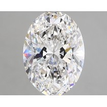 Lab Created 2.15 Carat E-SI1 Oval Diamond Lab Created 2.15 Carat E-SI1 Oval Diamond