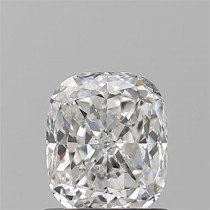 0.91 Carat E-VVS2 Cushion Cut Natural Diamond 0.91 Carat E-VVS2 Cushion Cut Natural Diamond
