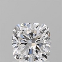 1.05 Carat E-VS1 Cushion Cut Natural Diamond 1.05 Carat E-VS1 Cushion Cut Natural Diamond
