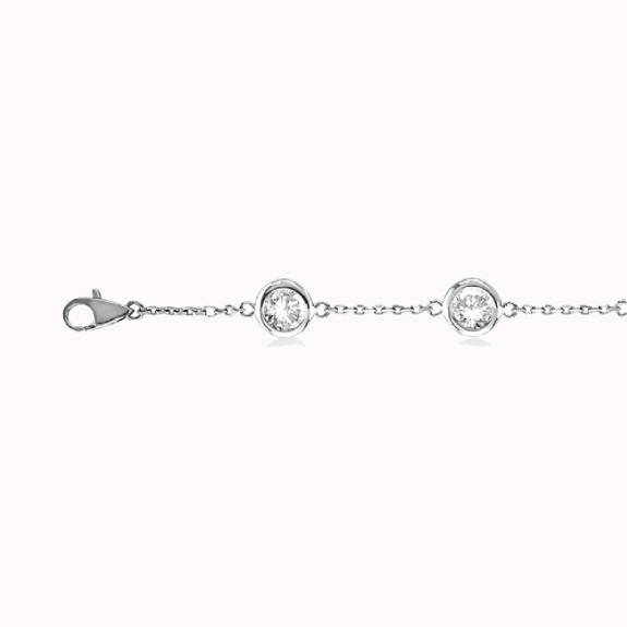 ANKLETS
