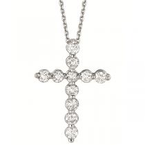 What is the meaning of the Cross? What is the meaning of the Cross?