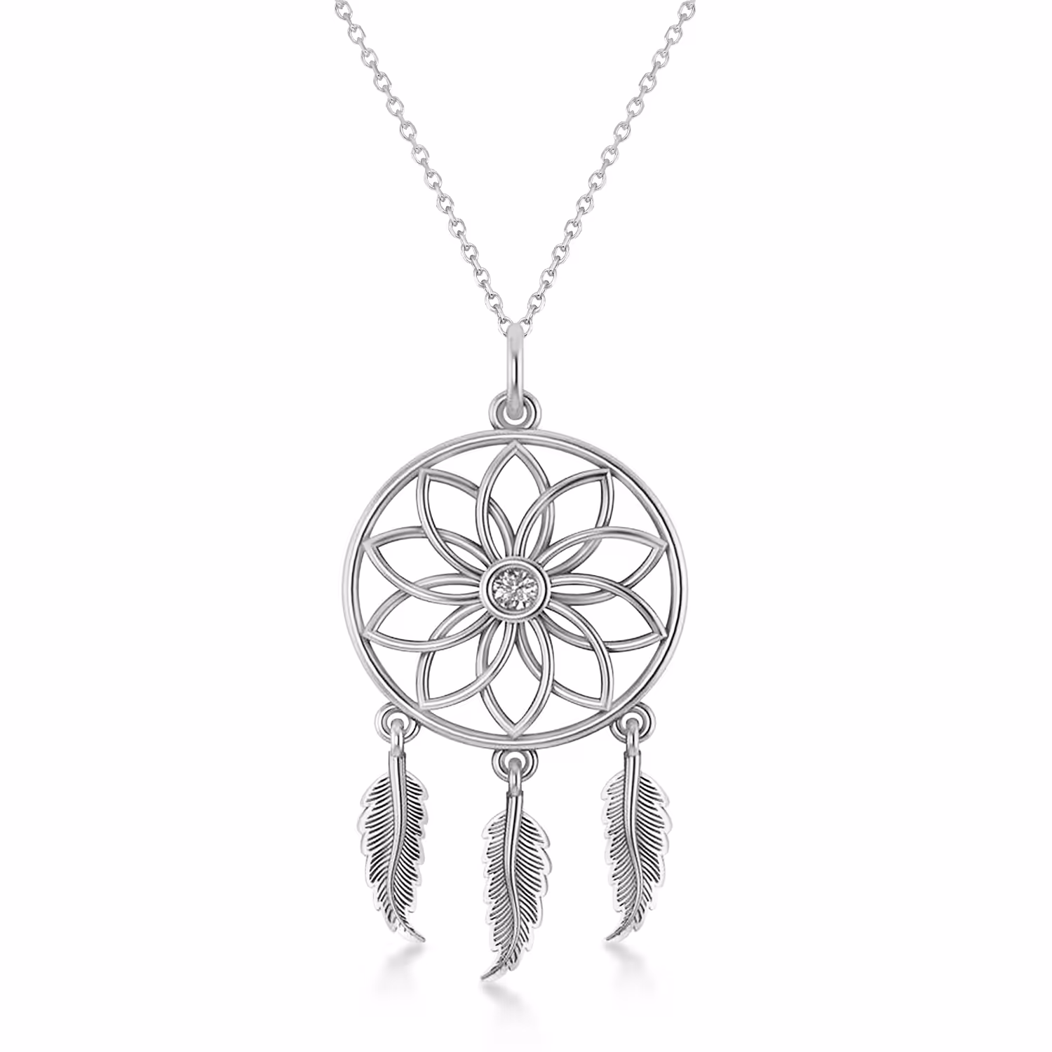 What is the meaning of a Dream Catcher? What is the meaning of a Dream Catcher?