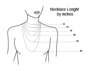 Necklace Length Necklace Length